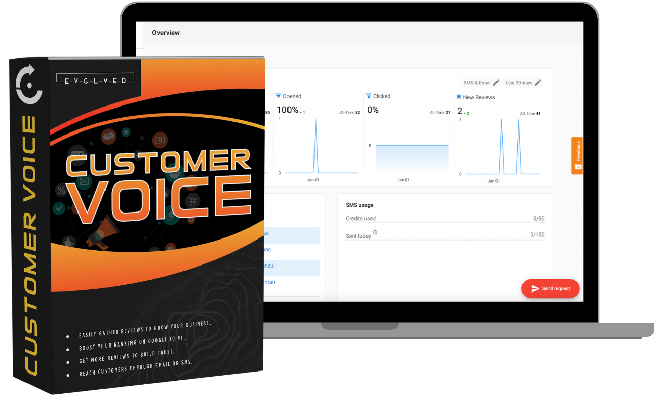 Franchise Review Management Software